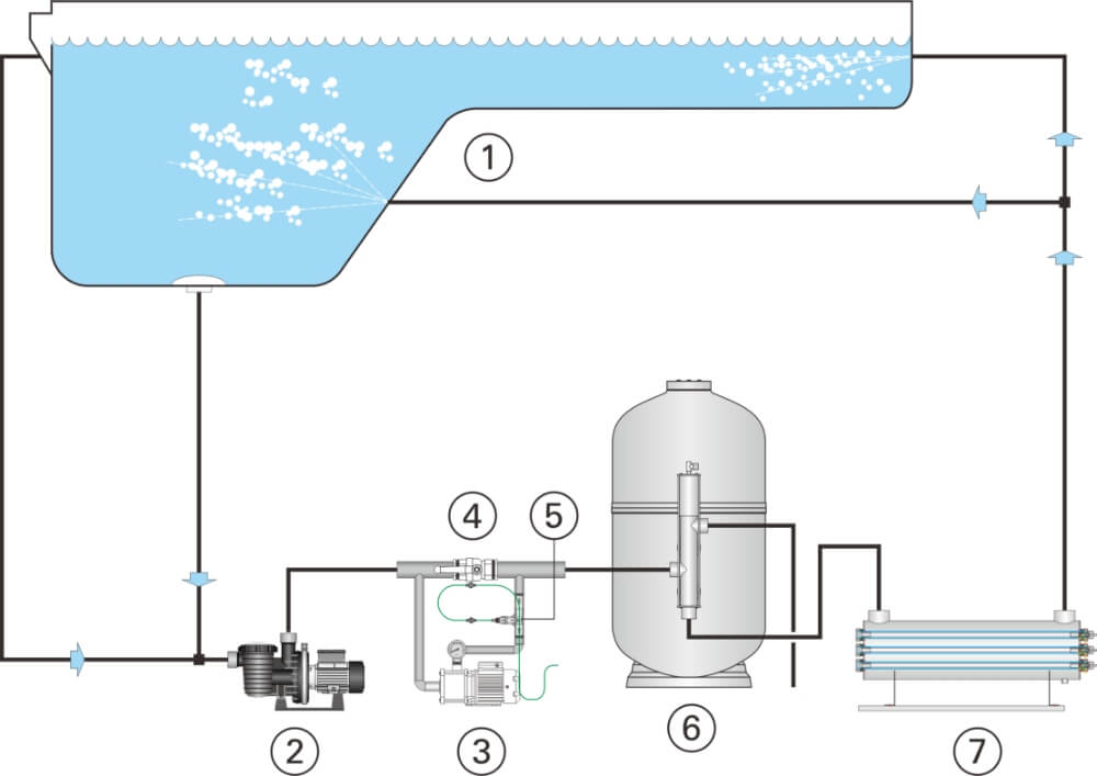 Ozongenerator